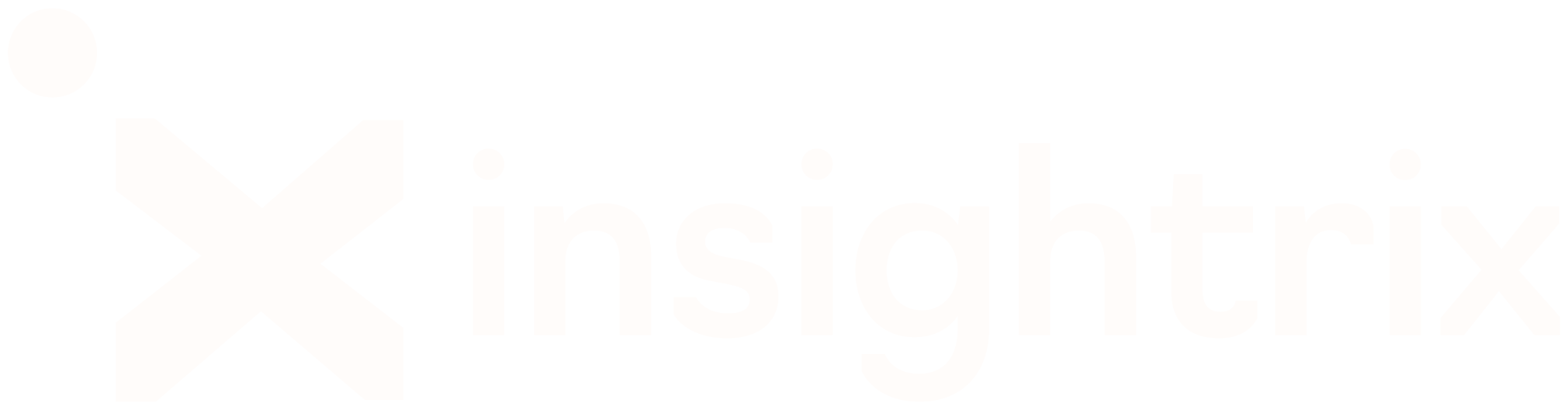 Insightrix Research